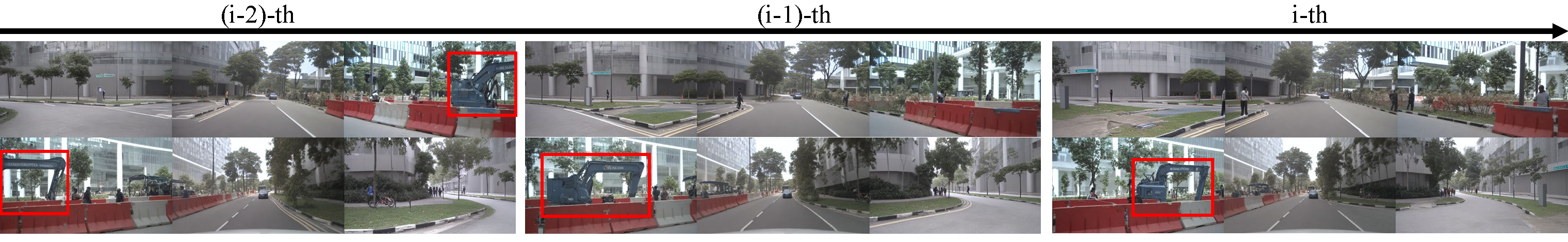 Multi-view and temporal consistency of FrozenDrive